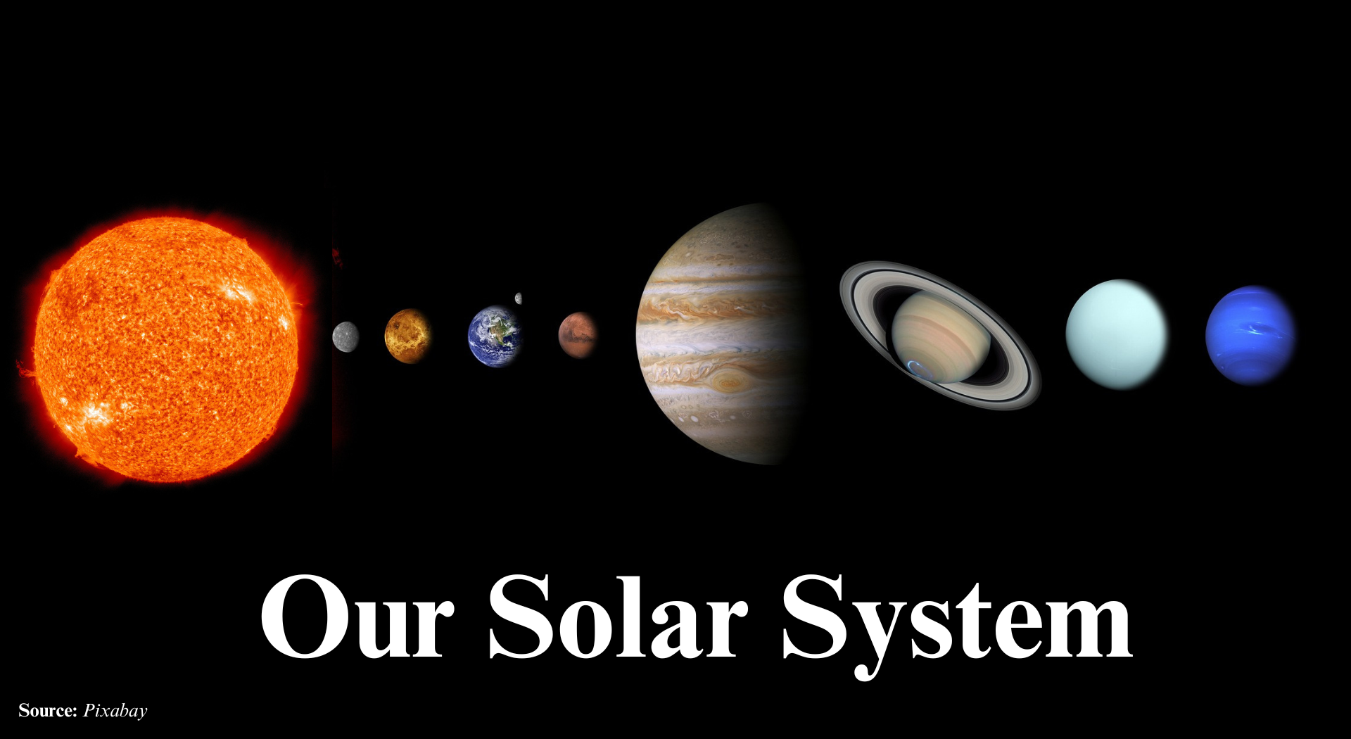 Solar System